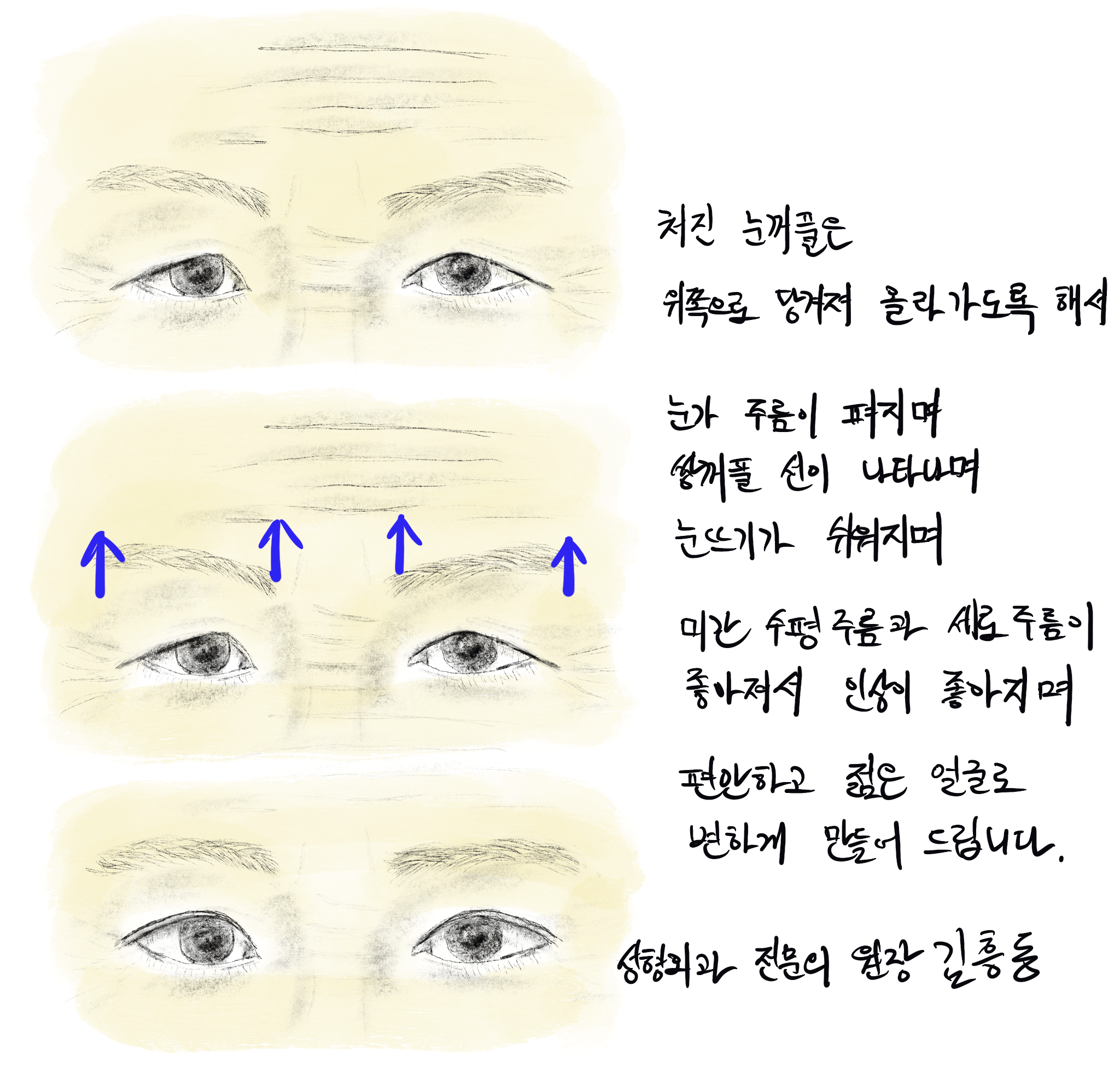 대구성형외과