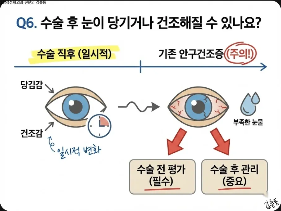 당김감과 건조감 변화