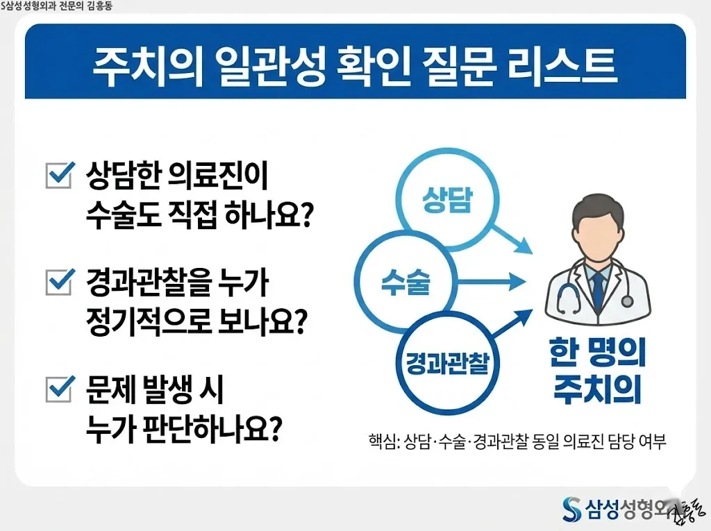주치의 일관성 확인 질문 리스트