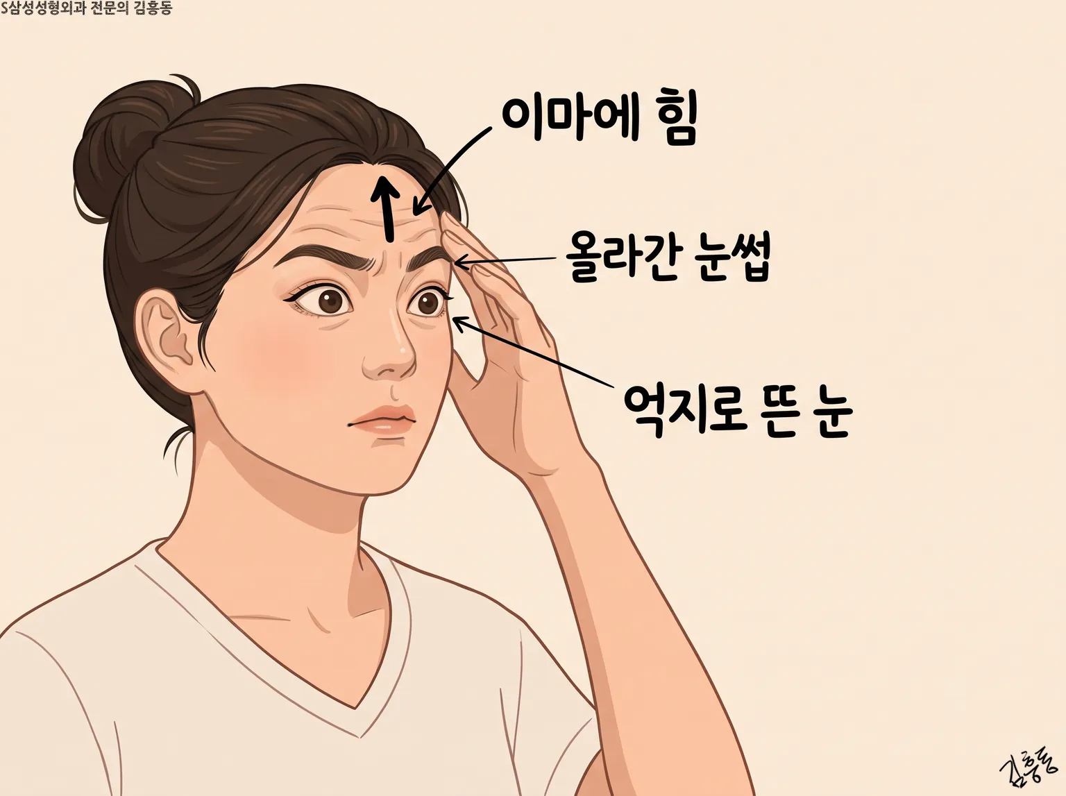 이마에 힘 · 올라간 눈썹 · 억지로 뜬 눈 이름표를 단 여성 얼굴 그림