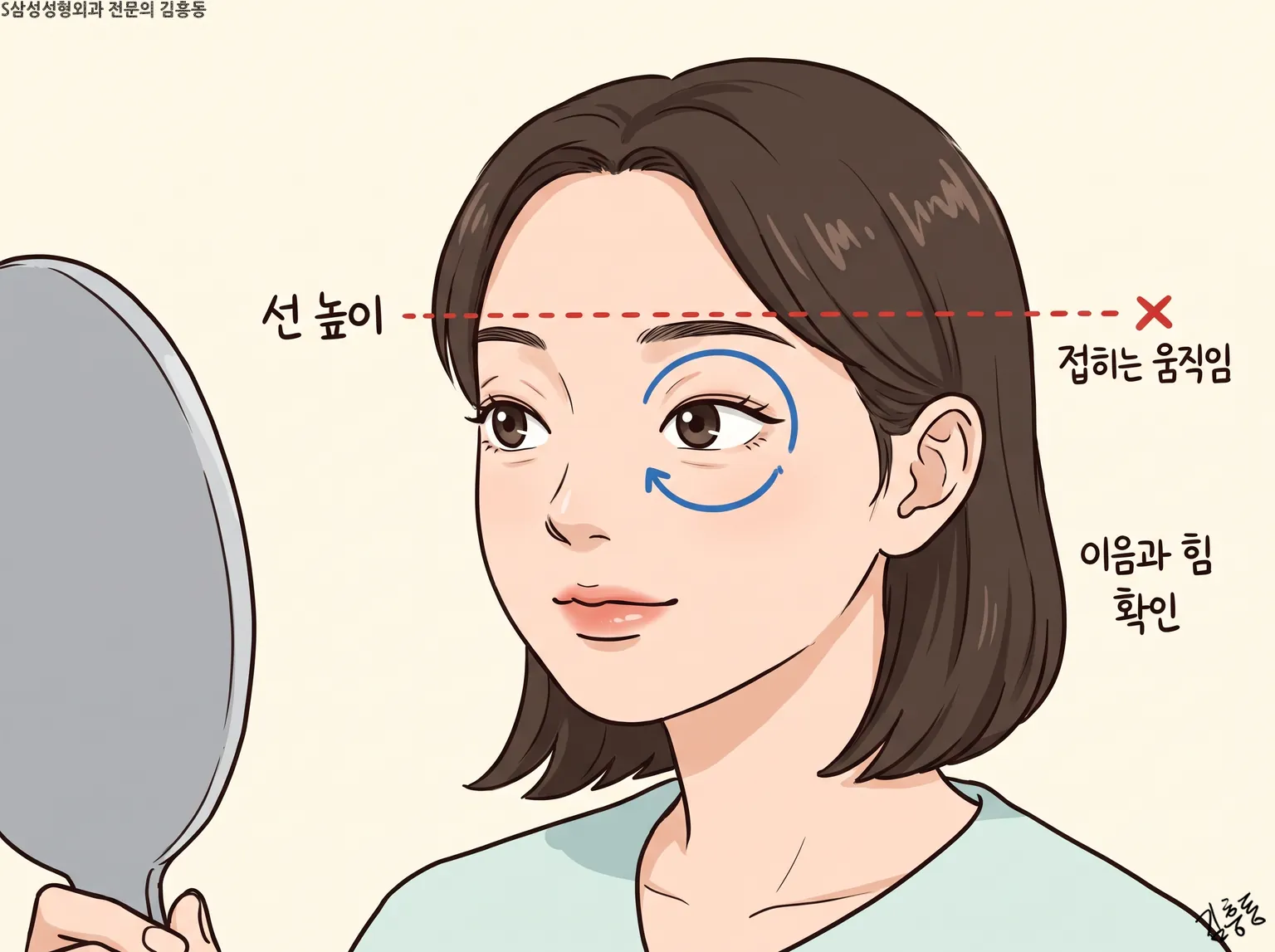 선 높이 · 접히는 움직임 · 이음과 힘 확인 글자를 단, 손거울을 보는 여성 그림